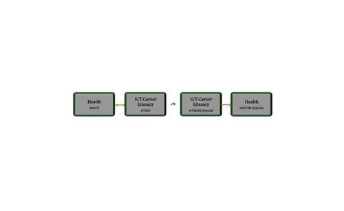 Slide 15 